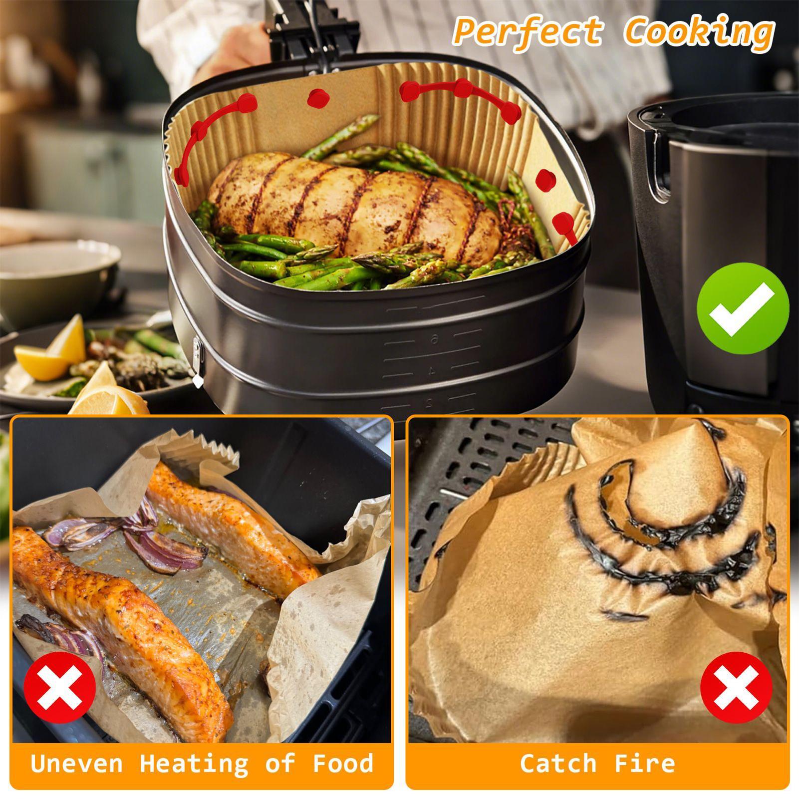 Hava Fritözü Astarı Manyetik K - Paperclip Magnetic Set incelemesi ve fiyatı